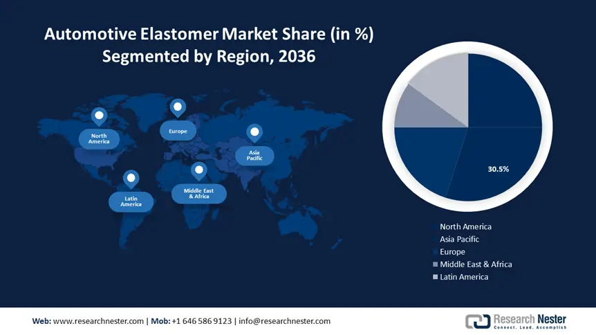 Automotive Elastomers Market size